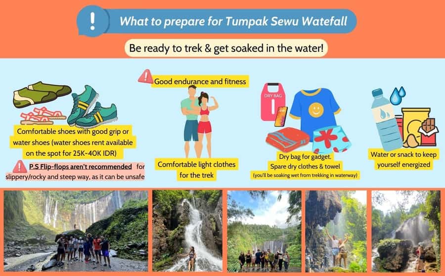 Malang: 3D2N Tumpak Sewu Bromo Ijen Bali in one go! - How the service feels in practice