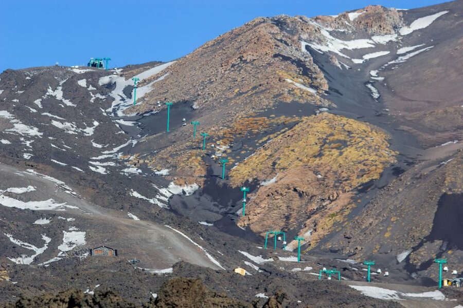 Mount Etna: Private Trek on the North Slope Craters - What the private format adds