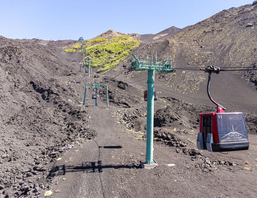 Mount Etna: Return Funivia dell'Etna Cable Car Ticket - Why the return ride matters