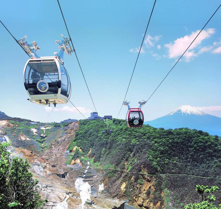Tokyo: Fuji Cable Car Tour (Ticket Inc.) – Kawaguchiko Views - Should you book it?