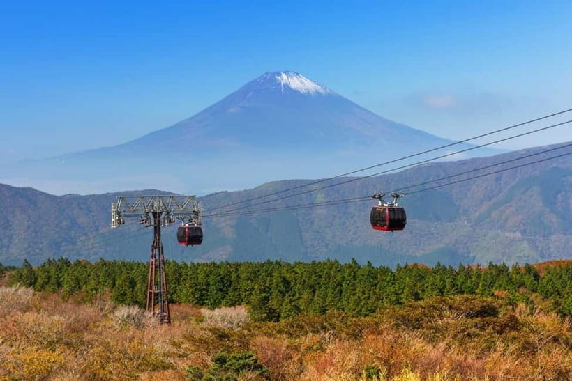 Tokyo:Sea of Mount Fuji, Hakone Ropeway, Ōwakudani, Enoshima - Crossing Lake Ashi on the pirate ship